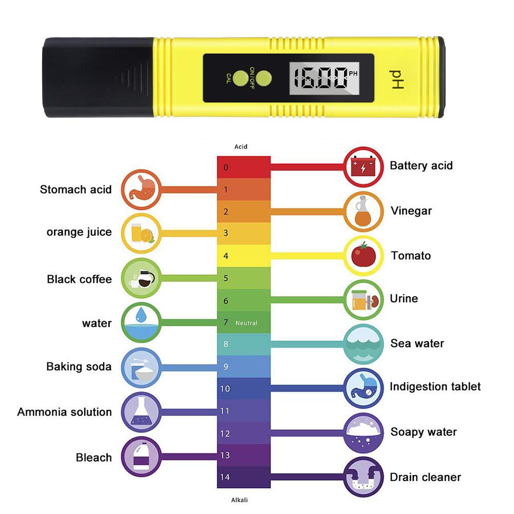 Digitale Ph Meter, ph Meter 0.01 Ph Hoge Nauwkeurigheid Water Quality Tester Met 0-14 Ph Meetbereik Voor Huishoudelijke Drinken