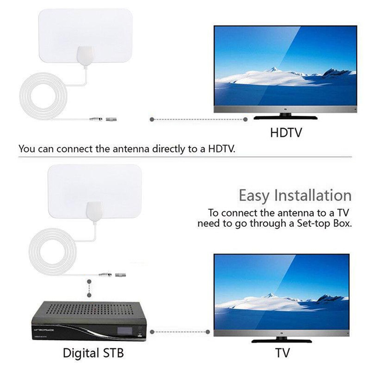 50 Mile Range 1080P Mini Antenna Indoor HD Digital HDTV TV Antenna