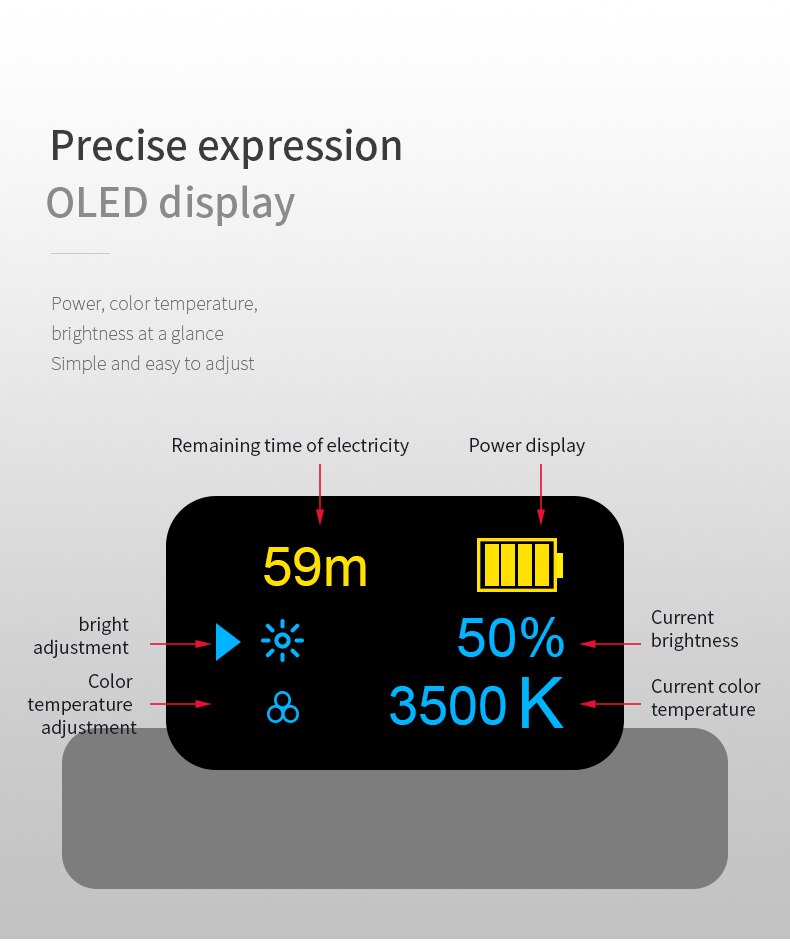Manbilly – Mini éclairage de photographie Portable, ultra-mince, MFL-06 mAh, 4500 LED, lumière de remplissage, CRI 96 élevé, pour appareil photo, 180