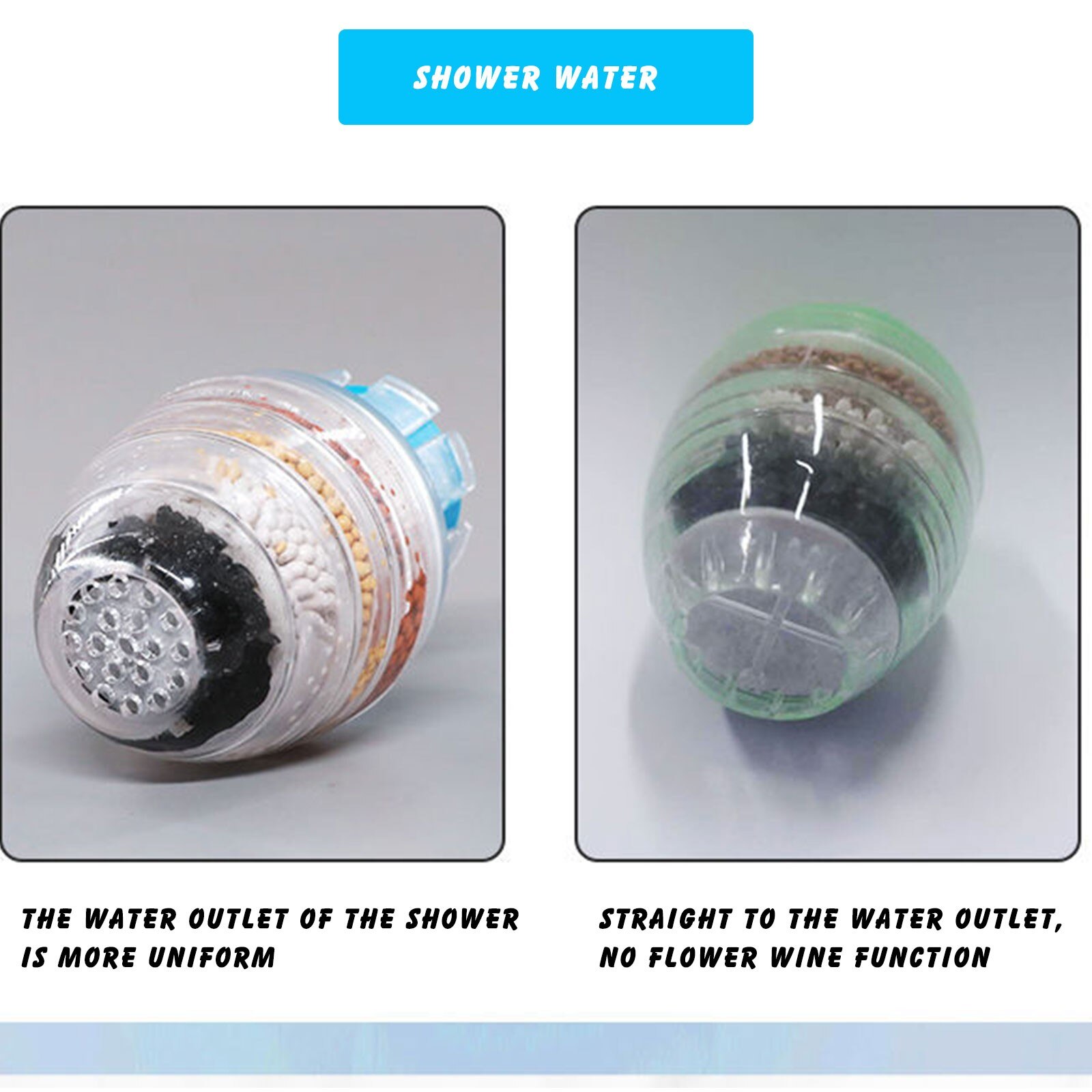 Helloshop26 - Dubbelblokfilter Actieve Kool 5 µ 3/4 Inch - 19 mm Helloshop26 - Dubbelblokfilter Actieve Kool 5 µ 3/4 Inch - 19 mm