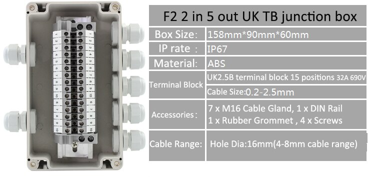 Waterproof Electrical Cable Junction Box Project Enlcosure Case 158*90*60mm with UK2.5B Din Rail Terminal Blocks M16 Cable gland: 2 in 5 out