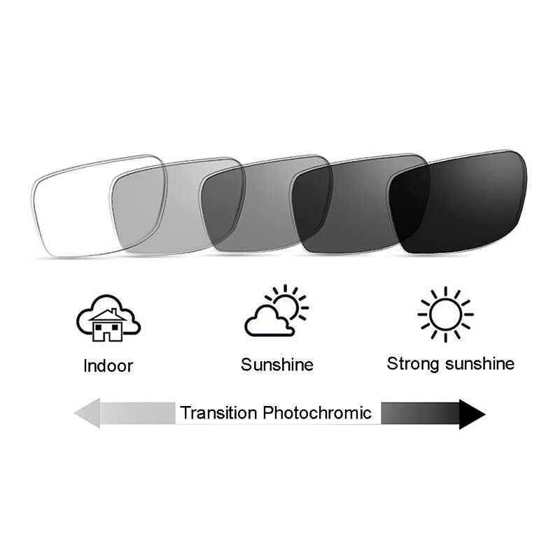 Gafas fotocromáticas cuadradas para niños y niñas, lentes con filtro de luz azul Tr90 para niños de 6 a 12 años, gafas antiradiación para ordenador