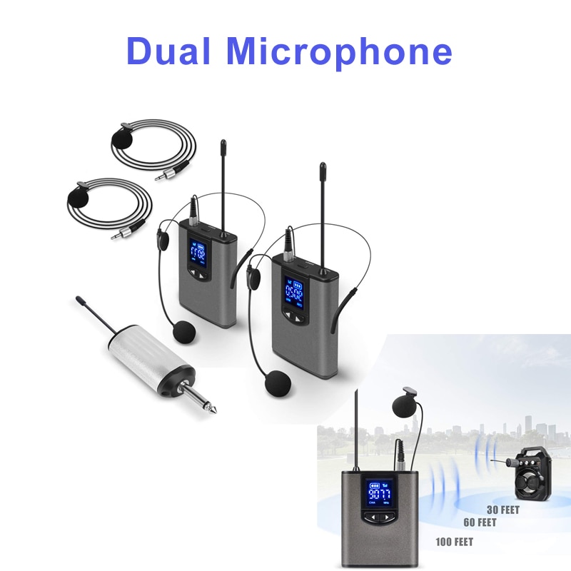 Draadloze Systeem Met Dual Headset Microfoons/Lavalier Microfoons Bodypack Zenders