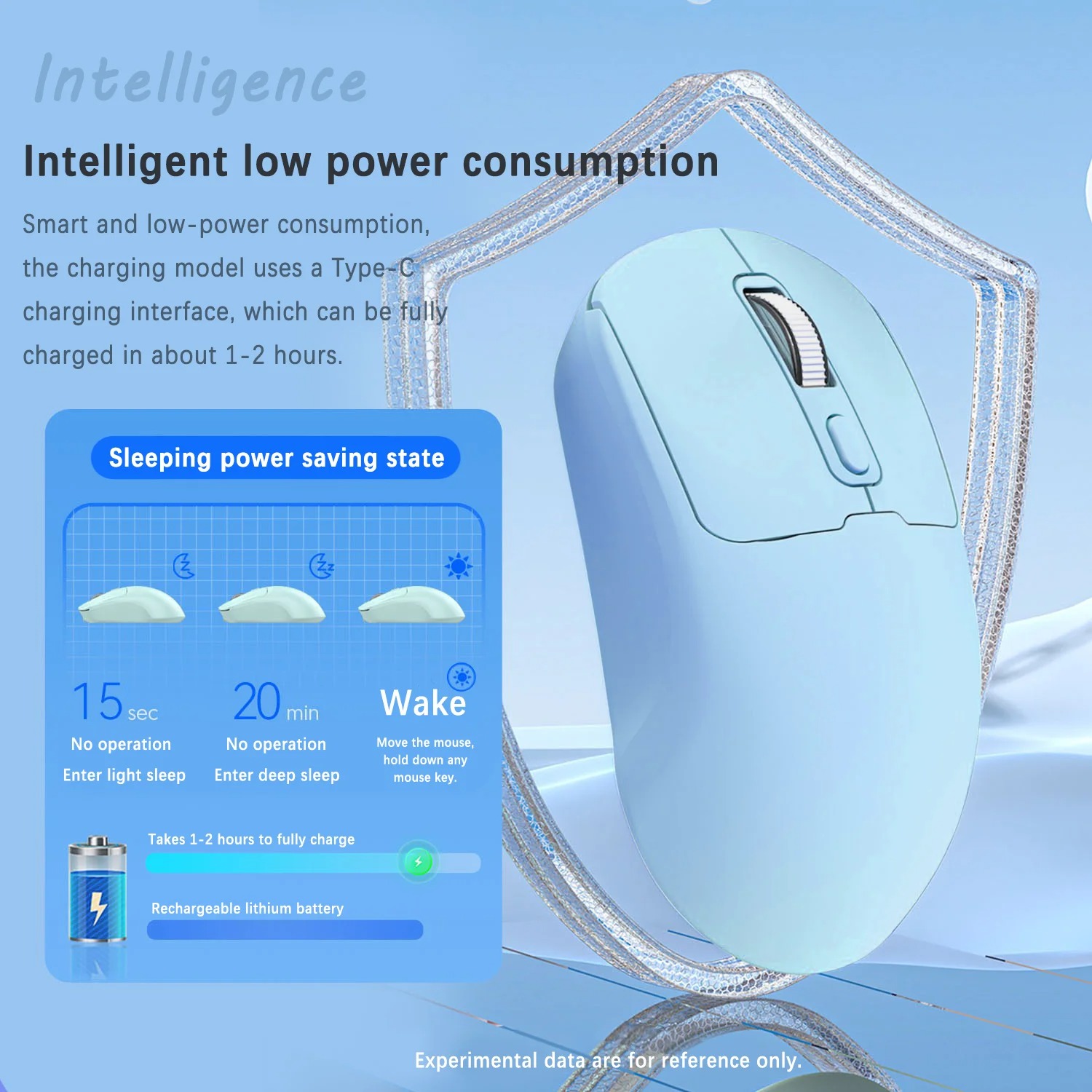 Bluetooth 5.4- mus 2.4g trådlös mus dubbelläges tyst mus uppladdningsbar spelmus 1600 dpi för bärbar dator win mac os