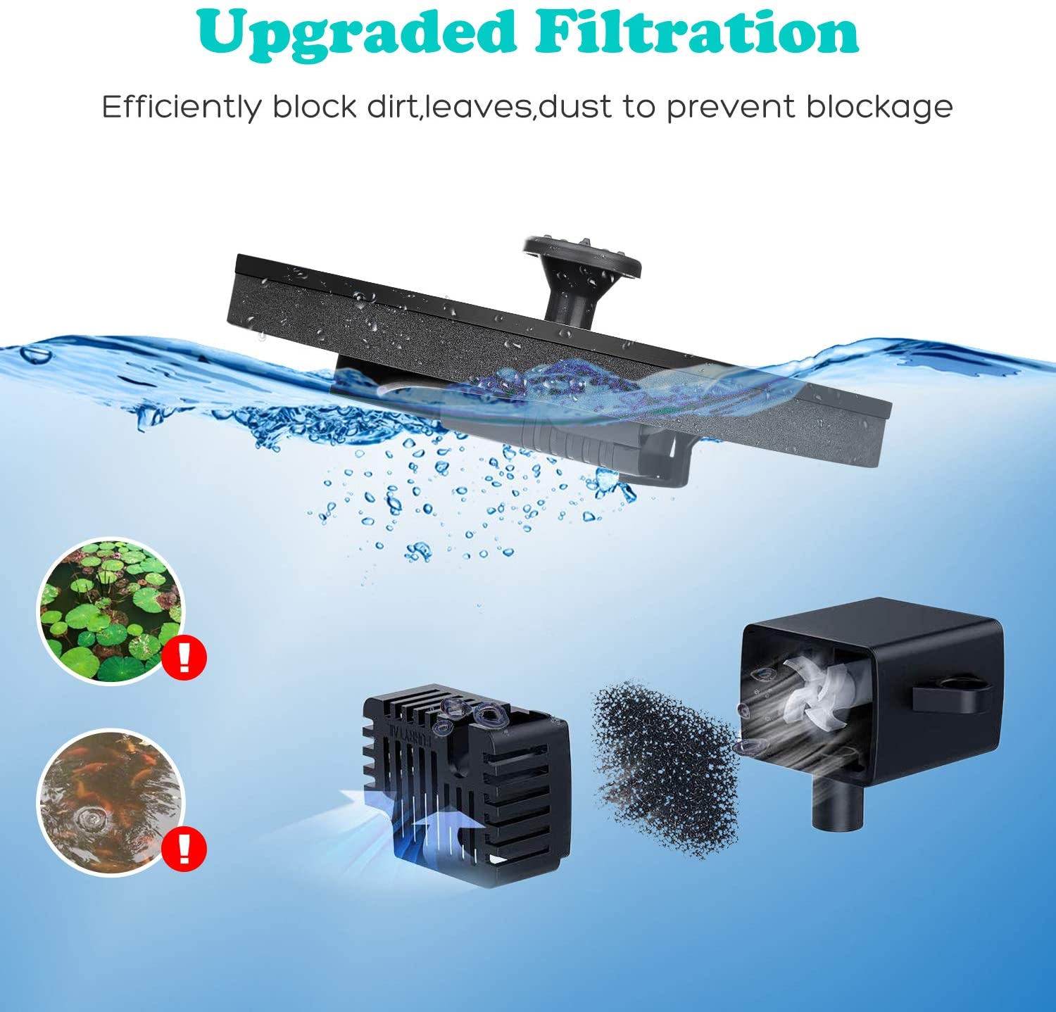 7V Solar Fountain Watering kit Power Solar Pump Pool Pond Submersible Waterfall Floating Solar Panel Water Fountain For Garden