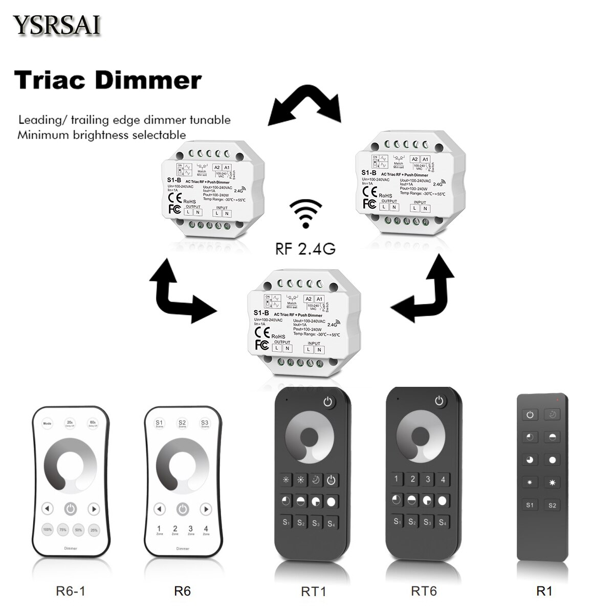 Interruptor de atenuación inalámbrico LED Triac de AC110V-220V, control remoto de atenuación táctil de 4 zonas para LED de un solo Color, 2,4G, S1-B