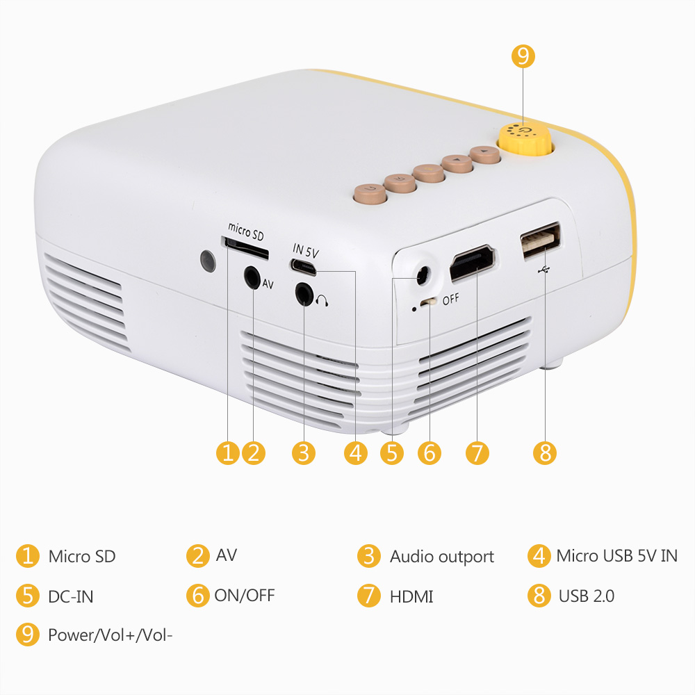 Exquizon  yg300 uppgradering  yg200 mini led fickprojektor hem beamer barn usb hdmi video portabel projektor valfritt batteri
