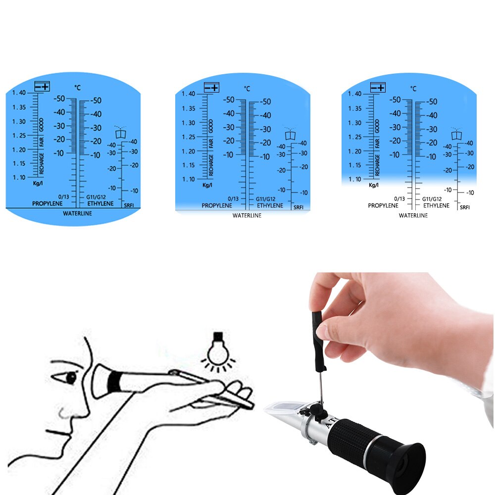 Hand Held Refractometer Antifreeze Concentration Meter Vehicle Battery Freezing Point Detector Glass Water Fluid Glycol Tester