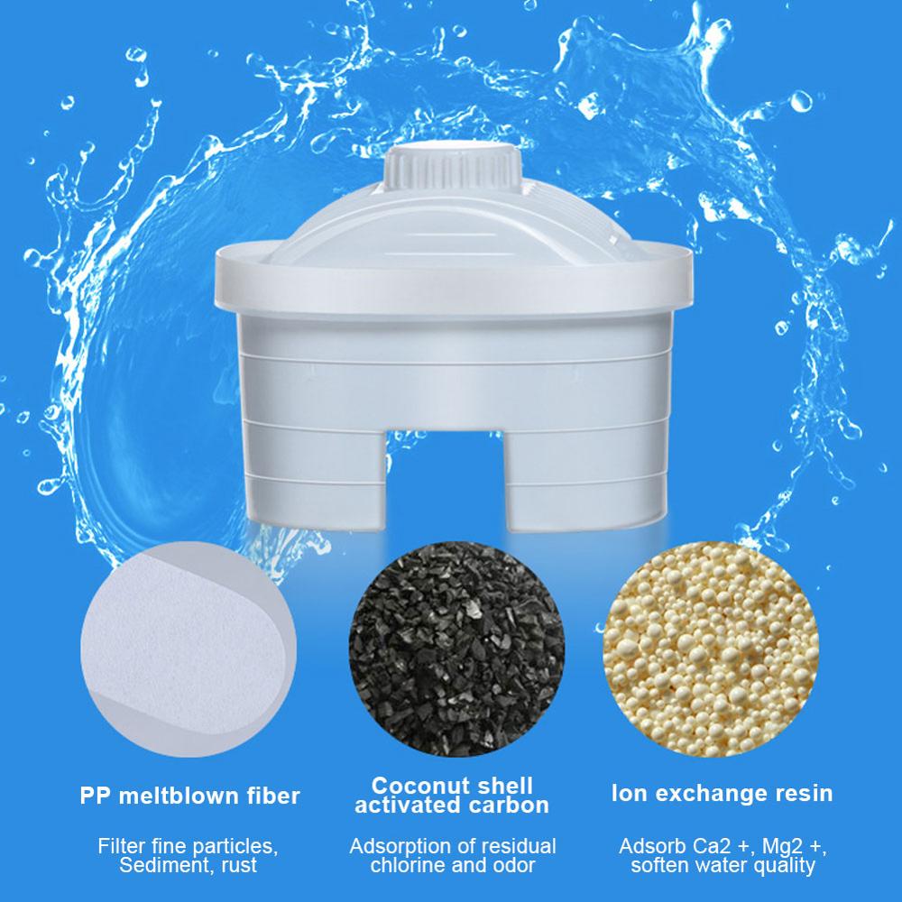 Vattenfilter kanna vattenkokare med påfyllning filterpatron aktivt kol vattenkokare hemmakontor drinkware purifier