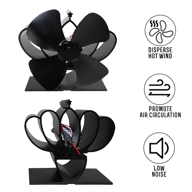 Mini Stove Fan 4 Blade Fireplace Fan Heat komin Powered Wood Friendly Quiet Burner Eco Fan Home Efficient Heat Distribution tool