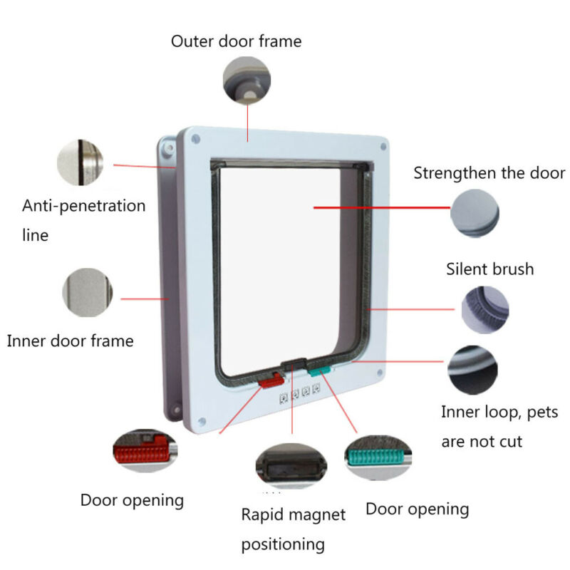 Lockable dog cat kitten security door ABS door plastic S / M / L Animal small cat dog door pet supplies
