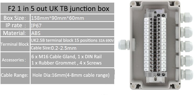 Waterproof Electrical Cable Junction Box Project Enlcosure Case 158*90*60mm with UK2.5B Din Rail Terminal Blocks M16 Cable gland: 1 in 5 out