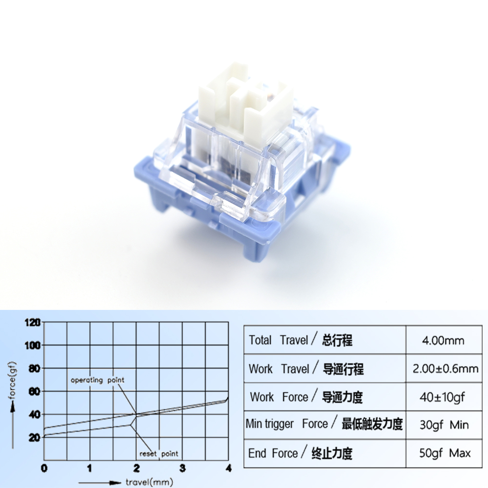 Outemu Switches Lubed Mechanical Keyboard Switch 3Pin Silent Tom Clicky Linear Tactile Milk Jerry Custom Gaming RGB MX Switches: Pewter / BLACK SWITCH