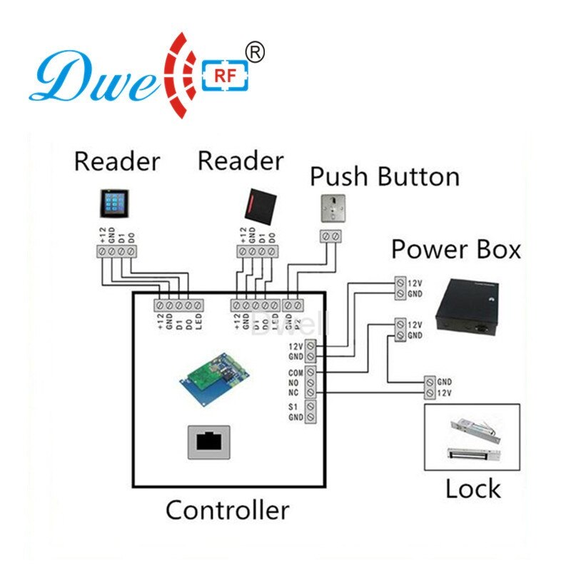Dwe cc rf-toegangscontrole rfid-lezer met kort bereik en weigand 26/34- bits toetsenbord met achtergrondverlichting