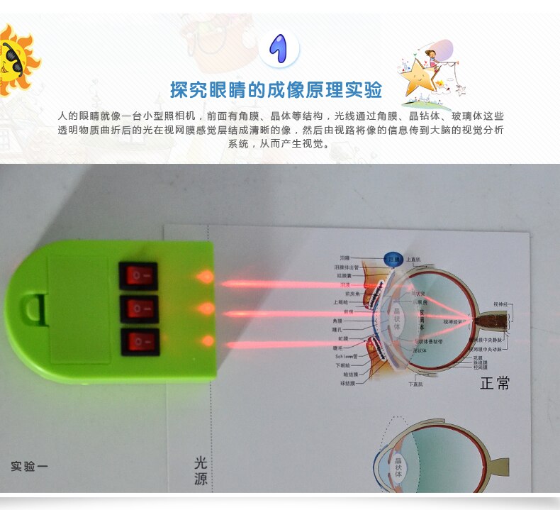 Optical experiment box scientific physics optical experimental equipment lens concave
