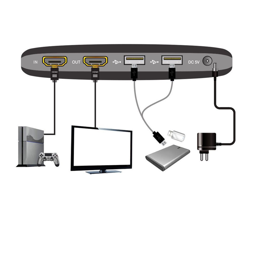 Game Video Capture Drive Free USB 3.0 HDMI Video Capture Card Box HDMI Capture Dongle for Laptop PC