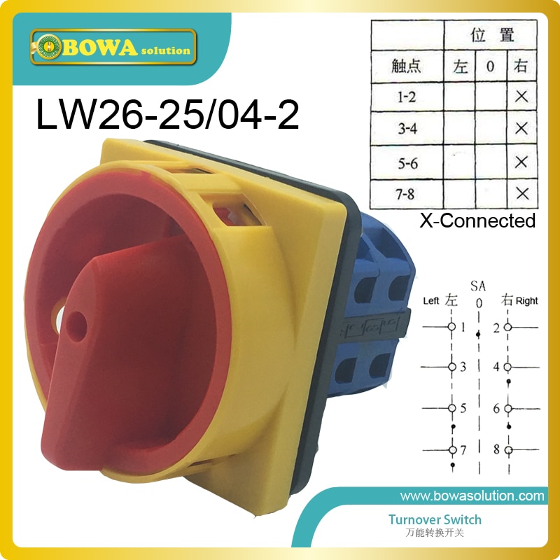 LW26-25 turnover switches / changerover switches working as master control switch of air dryer machine, refrigeration equipments