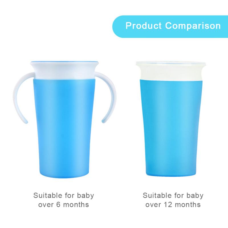 360 Degree Trainer Cup Baby Toddler Training Sippy Anti Spill Chew Proof Miracle Learning Drinking Silicone Degree Solid Color