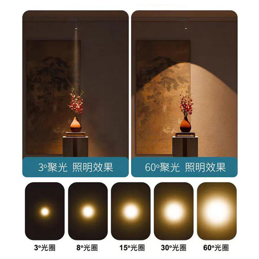 Schwarz Weiß Zoombar 3 ° /8 ° /15 ° /24 ° /36 ° /45 ° /60 ° 3000K LED-Schienenbeleuchtung, verstellbare Schienenlampenköpfe mit Strahlgrad für Akzenttacken