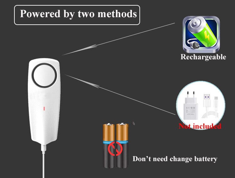 Tuya Home Alarm Water Leakage Alarm Independent WIFI Water Leak Sensor Detector Flood Alert Overflow Security Alarm System