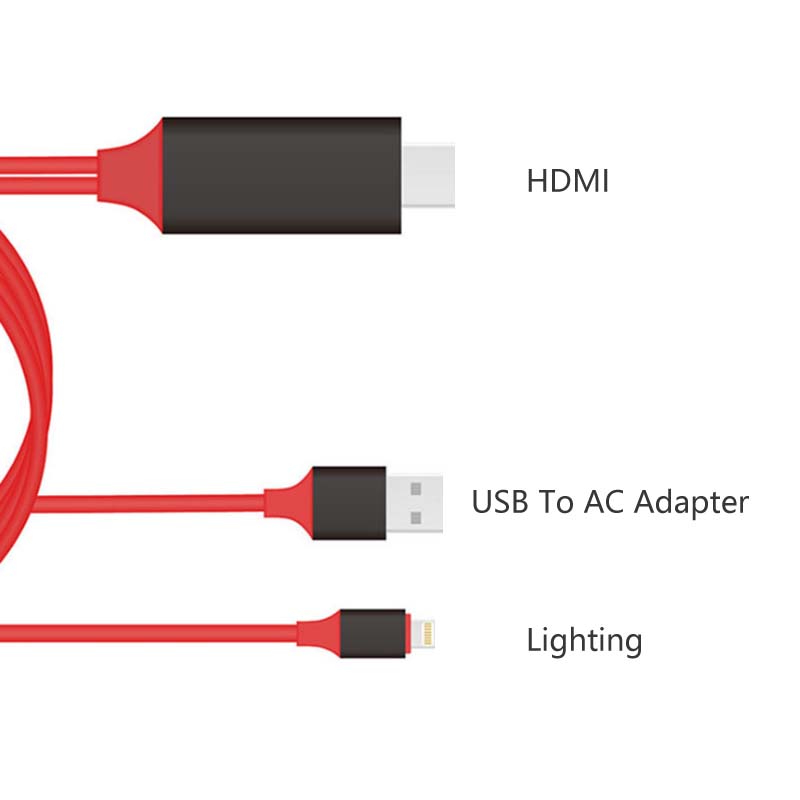 8 Pin naar HDMI Mannelijke USB Kabel voor Bliksem naar HDMI HDTV TV Adapter Digitale AV voor iPad Pro Air voor iPhone X XR 8 7 7Plus 6S 6 5S