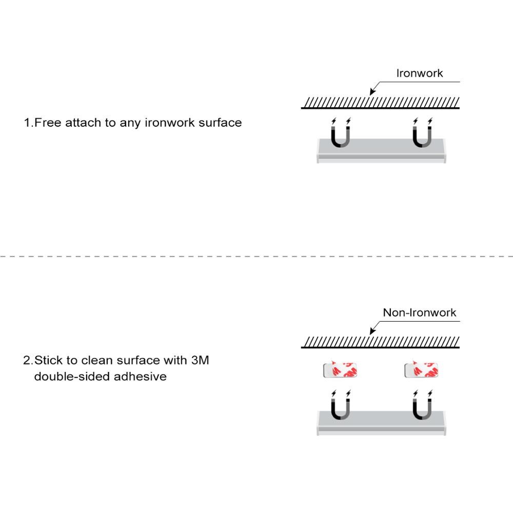 Smart Neon Led Lamp Motion Sensor With Magnetic Strip Home Wall room decor For Kitchen Bedroom Cabinet Closet Desk Night Light