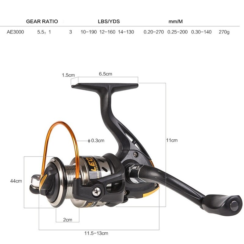 Best 3000 Series Spinning Reel Penn Battle III DX Series Spinning