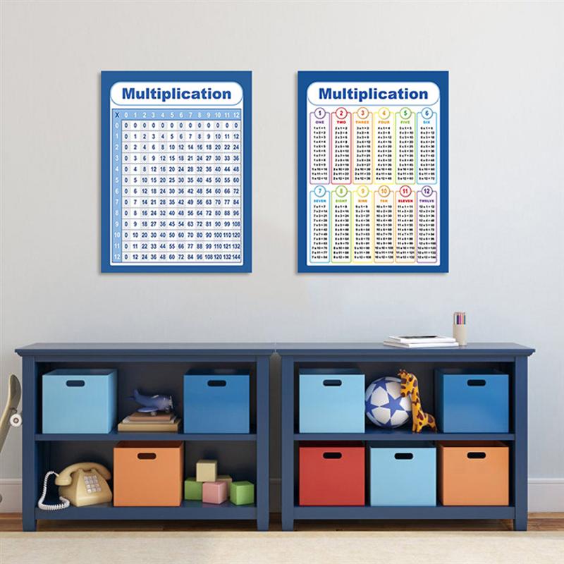 2 stk multiplikations kvadrat 1-12 gange tabeller børn matematik vægkort multiplikationstabel plakat