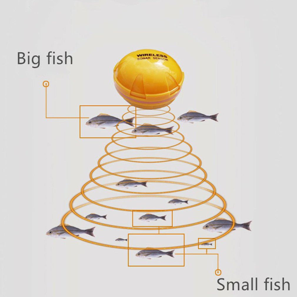 Portable 36M/118ft Fish Finder Depth Wireless Remote Sonar Sensor Sea Lake Fish Detector Echo Sounder