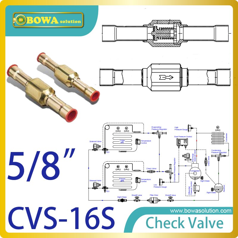 5/8" solder check valve installed in suction line to prevent high pressure & high temperature refrigerant return back evaporator