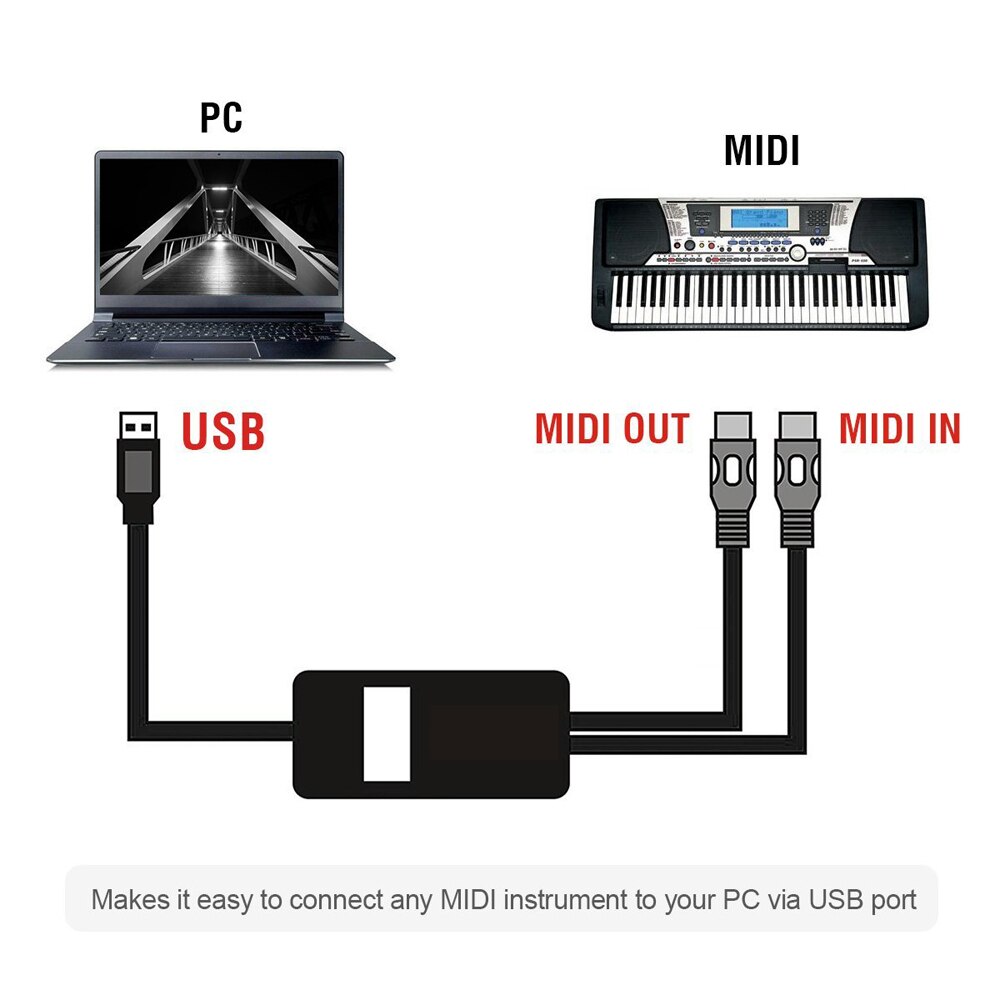 Electric Piano Drum USB IN-OUT MIDI Cable Converter PC/Laptop Music Keyboard Adapter Cord for Home Music