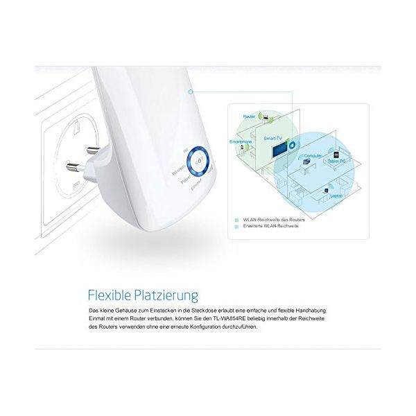 Point d'accès Répéteur TP-LINK TL-WA850RE 300N RJ45