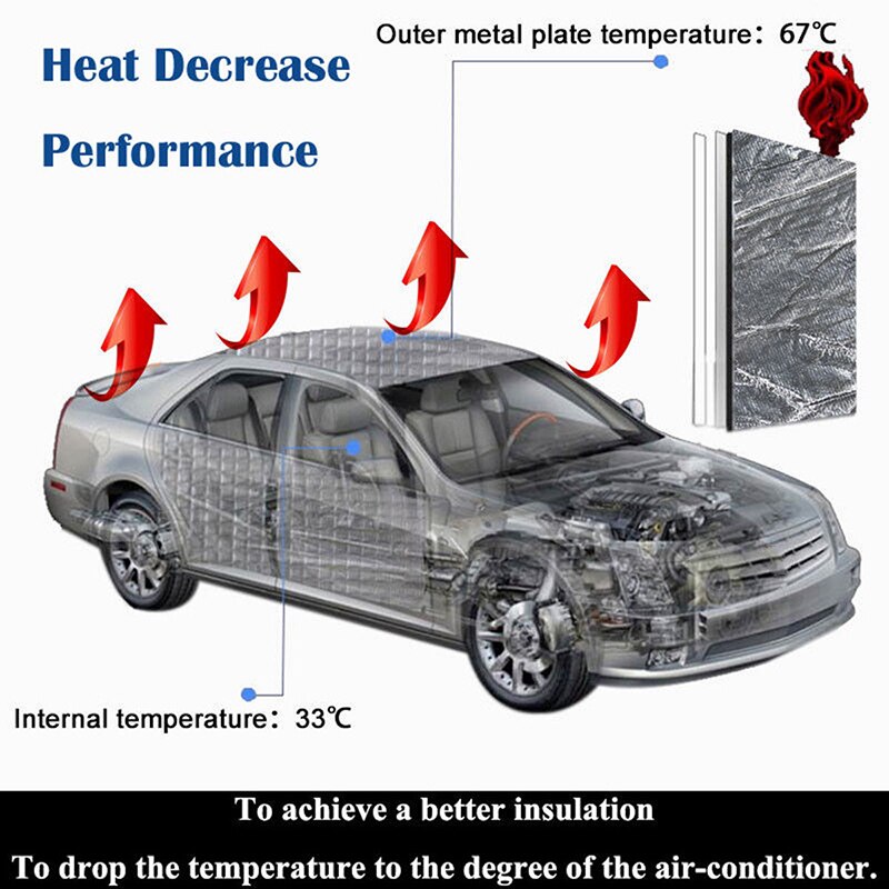 20mm dikke auto spatbord motor warmte geluidsdemper isolatie doe-het-zelf mat 100*50cm geluidsisolatie schuim