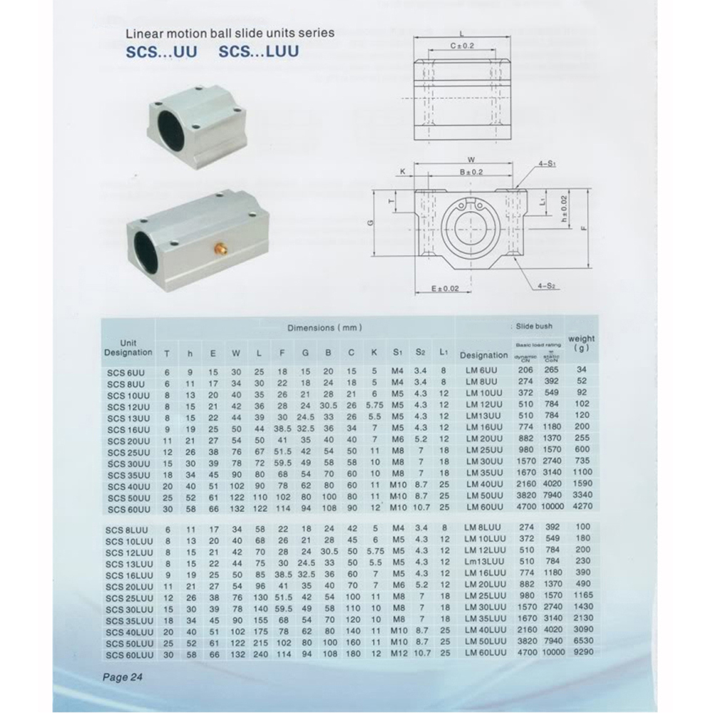 4pcs Linear Motion Ball Bearing Block Bushing SCS 8/10/12/13/16/20LUU Linear Shaft CNC 3D Printer Parts