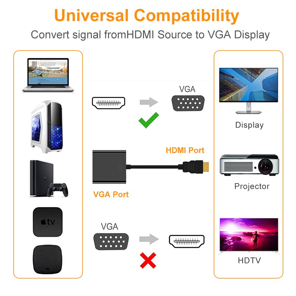 Hdmi-Compatibel Naar Vga Kabel Converter Digitale Analoge Hd 1080P Voor Pc Laptop Tablet Male Naar Vga Famale converter Adapter