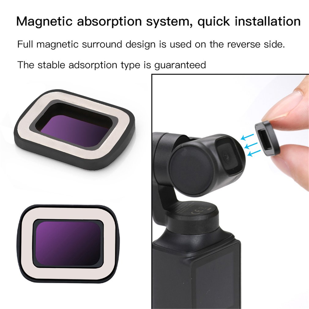 1PCS Multi-layer Coating Camera Lens Filter CPL Fi... – Vicedeal