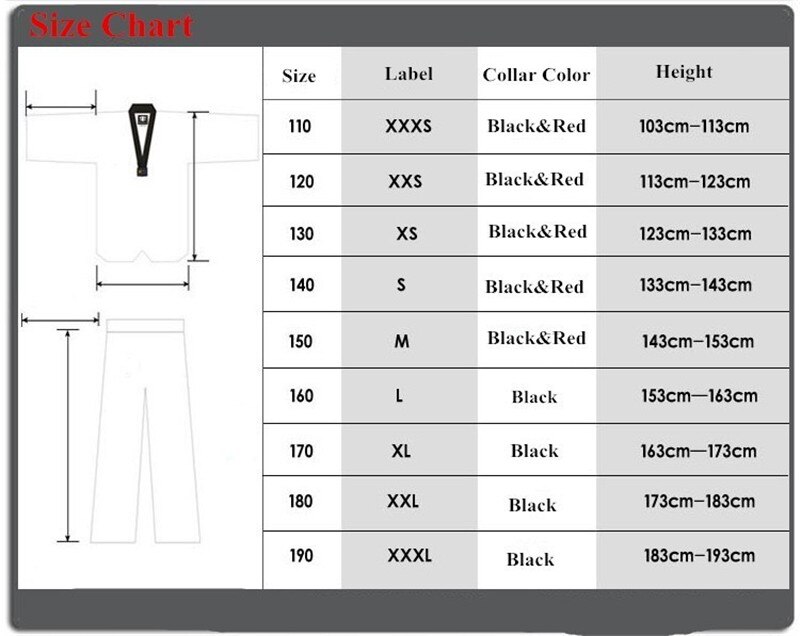 Witte Karate Katoen Taekwondo Dobok Streep Uniform Kleding Professionele Lange Mouwen Karate Pak Poomsae Voor Kind En Volwassen Judo