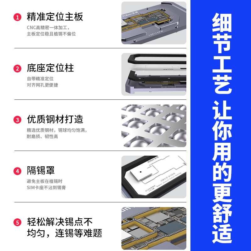AIXUN Z12 Z13 Middle Frame BGA Reballing Stencil For iPhone X-13 Pro Max Mainboard Mid-Layer Planting Tin Template Board Fixture