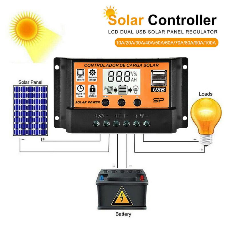 Solar Charge Controller For Solar Panel Battery With Dual USB Port 12V/24V MPPT/PWM Auto Paremeter Adjustable And Light Control