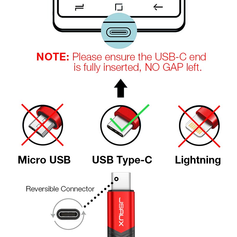 JSAUX Micro câble USB et câble de Type C 3A charge rapide pour Samsung Xiaomi câble de données de téléphone portable type-c pour Xiaomi Redmi Note 8