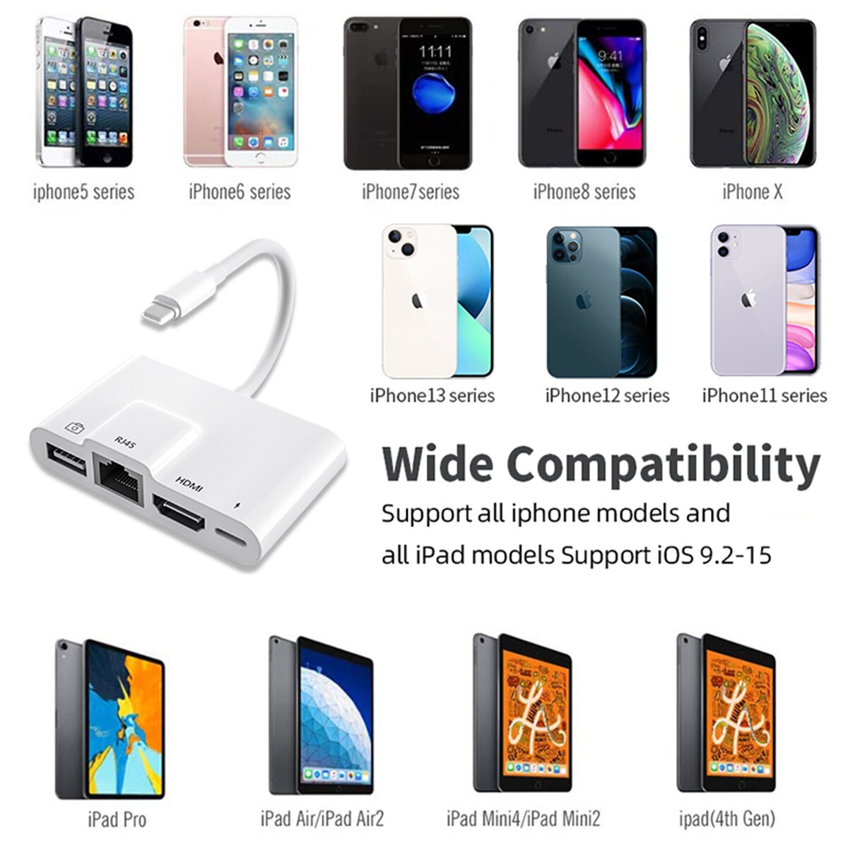 RJ45 Ethernet Light-ning to HDMI Digital AV Adapter for i-Phone 14 i-Pad to TV1080P Network LAN Wired Adapter Charging Converter