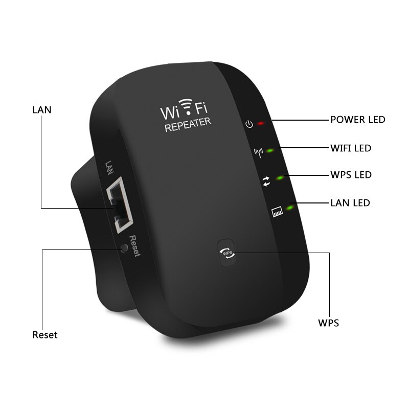 Wireless Repeater Wifi Range Extender Router Wi-Fi Signal Verstärker 300Mbps, 2,4G WiFi Ultraboost Access Point, UNS Stecker