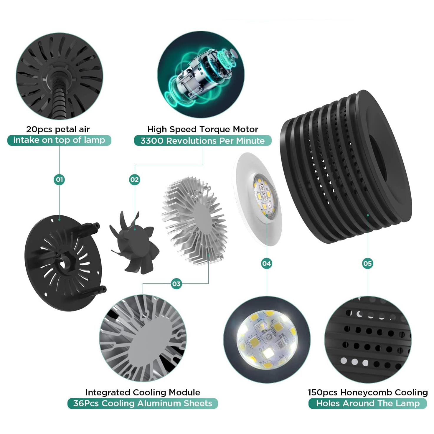 Lominie asta 20 sötvattensakvarium med 18w led-akvarielampor och fjärrkontroll