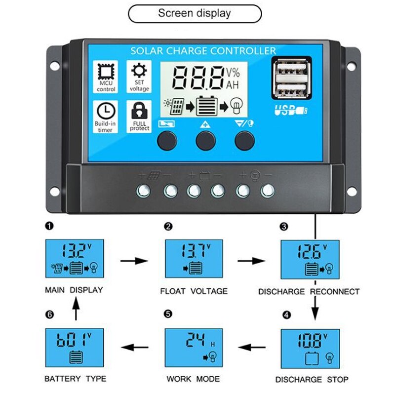10/20/30A Solar Charge Controller 12V/24V Auto PWM 5V Output Solar Panel Battery Controller Regulator With Dual USB LCD Display