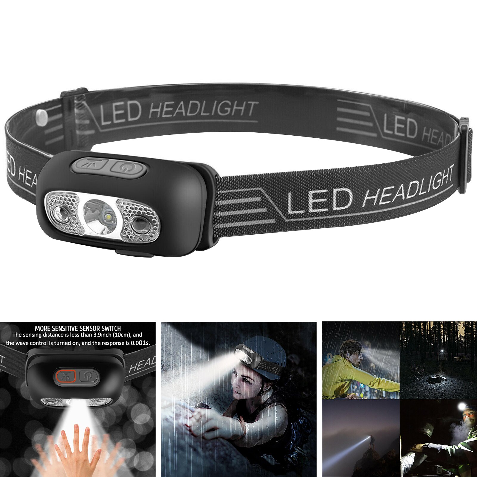Rechargeable LED Headlamp - Lightweight, Durable, ... – Grandado