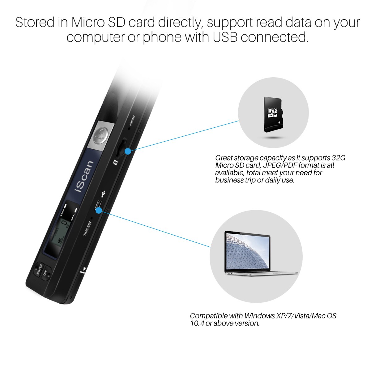 Card Handheld Document Scanner Stored In Micro SD Card For Scanning Documents Mini Portable Scanner Supports 32G Micro SD