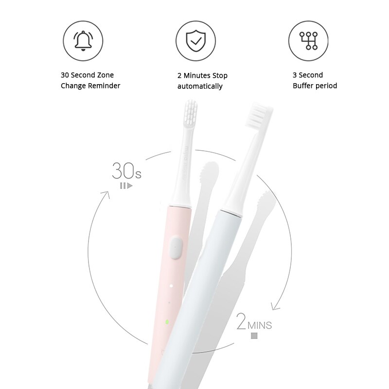 Xiaomi Mijia T100 Ultrasone Elektrische Tandenborstel En Vervanging Tandenborstel Koppen Met Diepe Reiniging Voor Volwassen