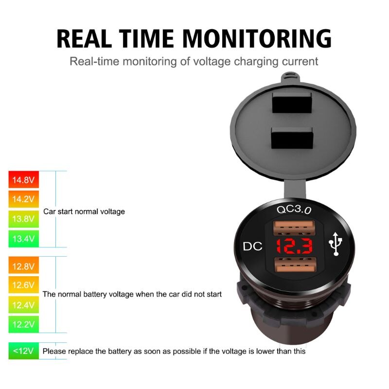 12 V/24 V Metalen Waterdichte Dual QC3.0 USB Snelle Autolader Stopcontact Voltmeter