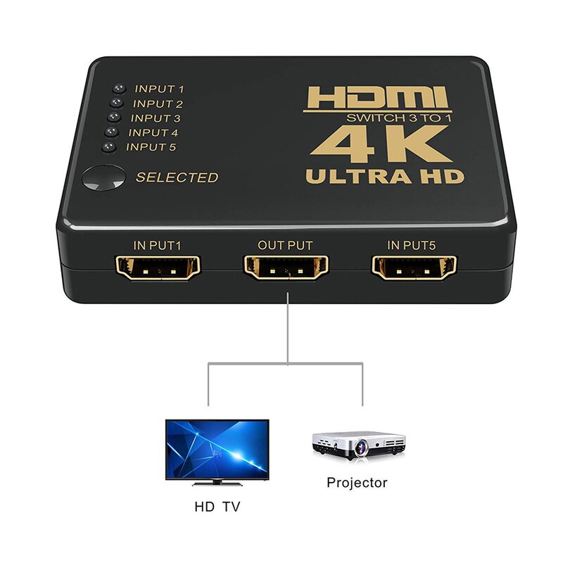 Ultra Hd 4K Hdmi Splitter 1X4 Poort 3D Uhd 1080P 4K * 2K Video Hdmi Switch switcher Hdmi 1 Input 5 Uitgang Hub Repeater Versterker