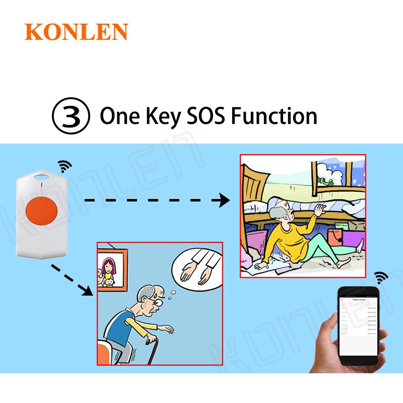 WIFI Tuya Smart Doorbell Home SOS Emergency Call Panic Button Wireless Melody Chime Ring Bell Ding Dong Smart Life App Alert